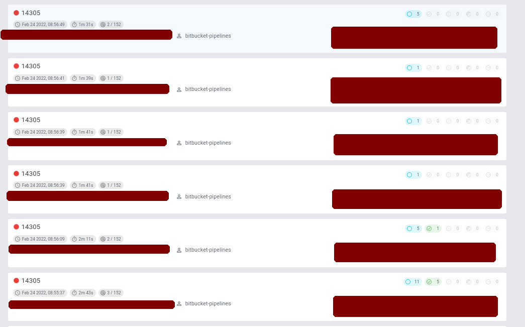 Parallel is not working · Issue 541 · sorrycypress/sorrycypress · GitHub