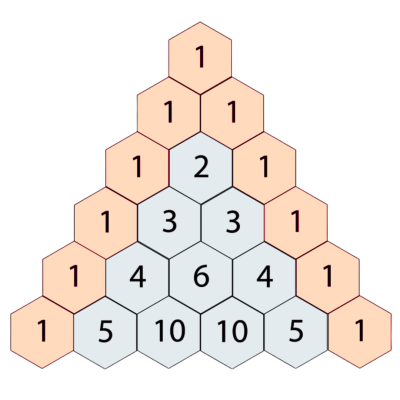 GitHub - avneetkz/Pascal-s_triangle: In the rows of a Pascal’s Triangle ...