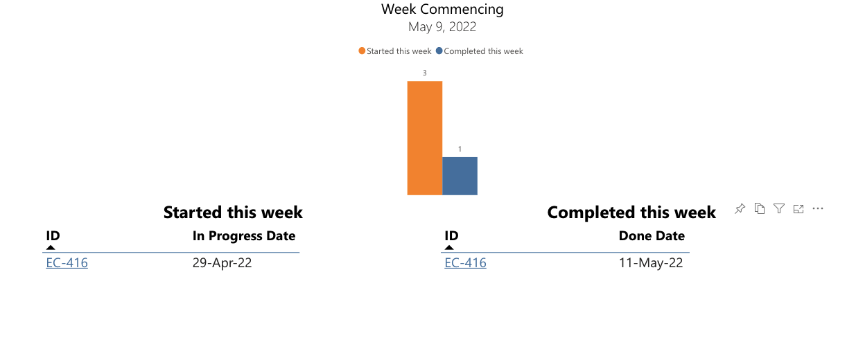 Net flow drill through not showing the right data? · Issue #15 ...