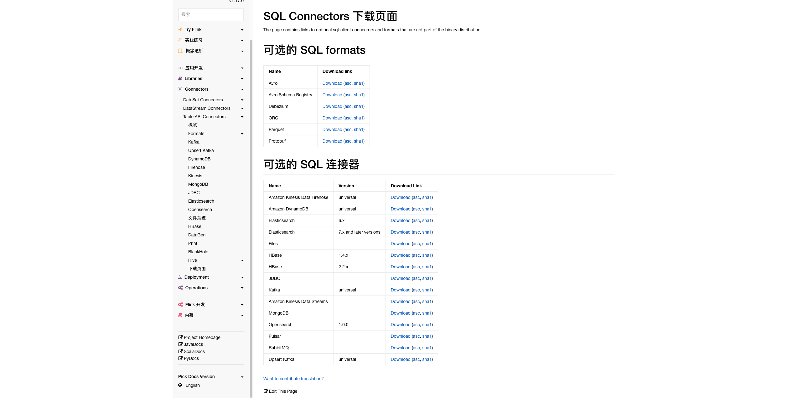 Screenshot 2023-04-06 at 17-17-56
D
darenwkt opened a new pull request, #22366:
URL: https://github.com/apache/flink/pull/22366
…into Flink docs
## What is the purpose of the change
Integrate Opensearch docs into Flink docs for Flink master branch
## Brief change log
- See comment for pages c
darenwkt commented on PR #22365:
URL: https://github.com/apache/flink/pull/22365#issuecomment-1499309235
![Screenshot 2023-04-06 at 17-11-02
下载页面