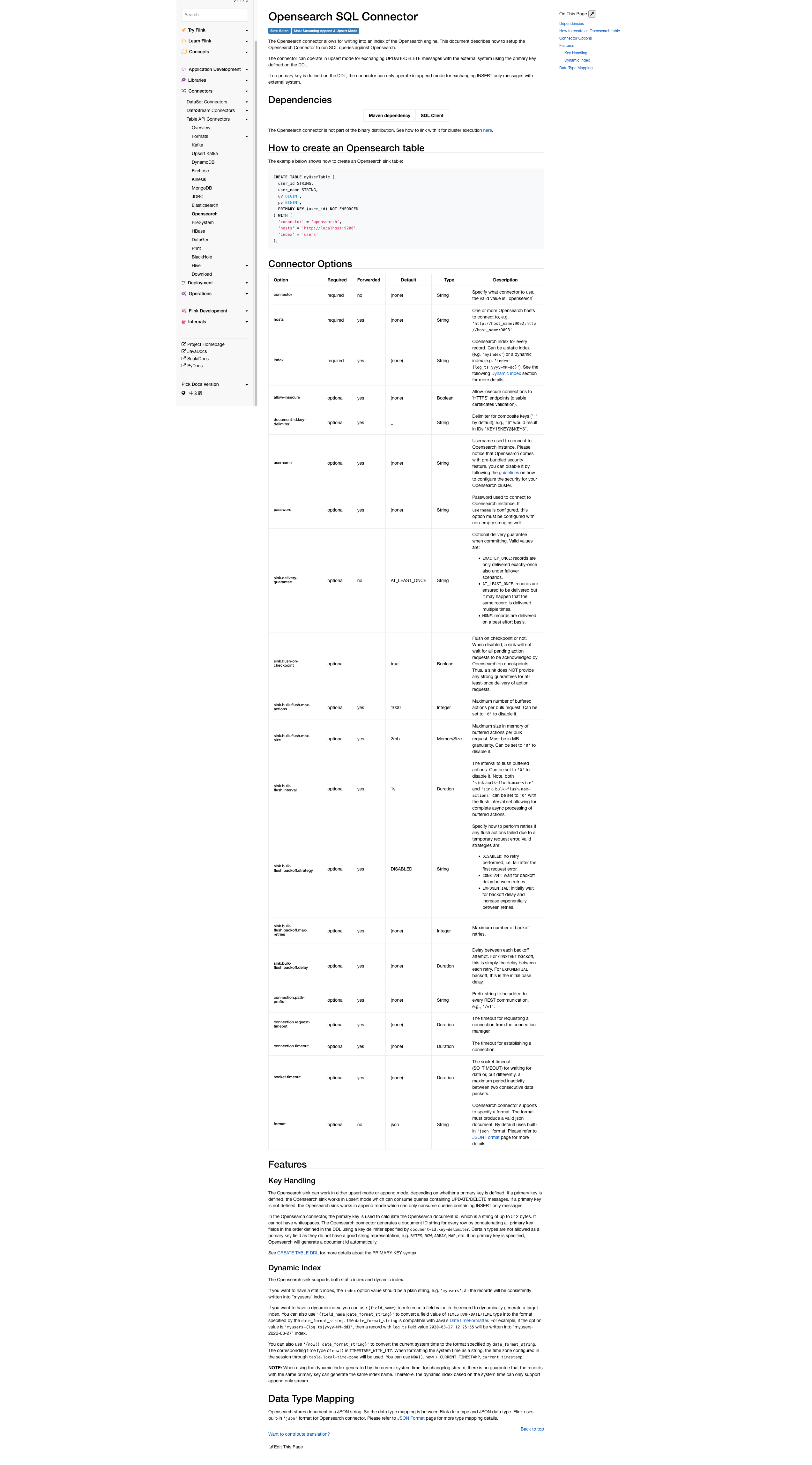 Screenshot 2023-04-06 at 17-09-38 Opensearch