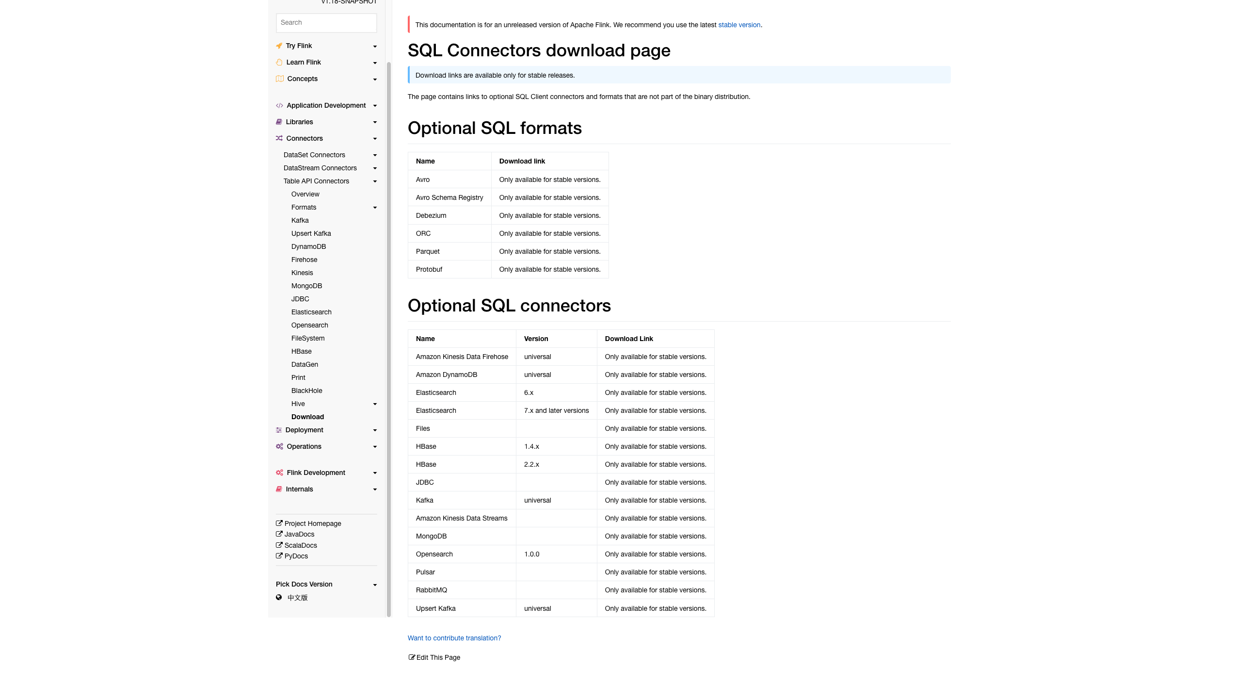 Screenshot 2023-04-06 at 17-17-56 Download