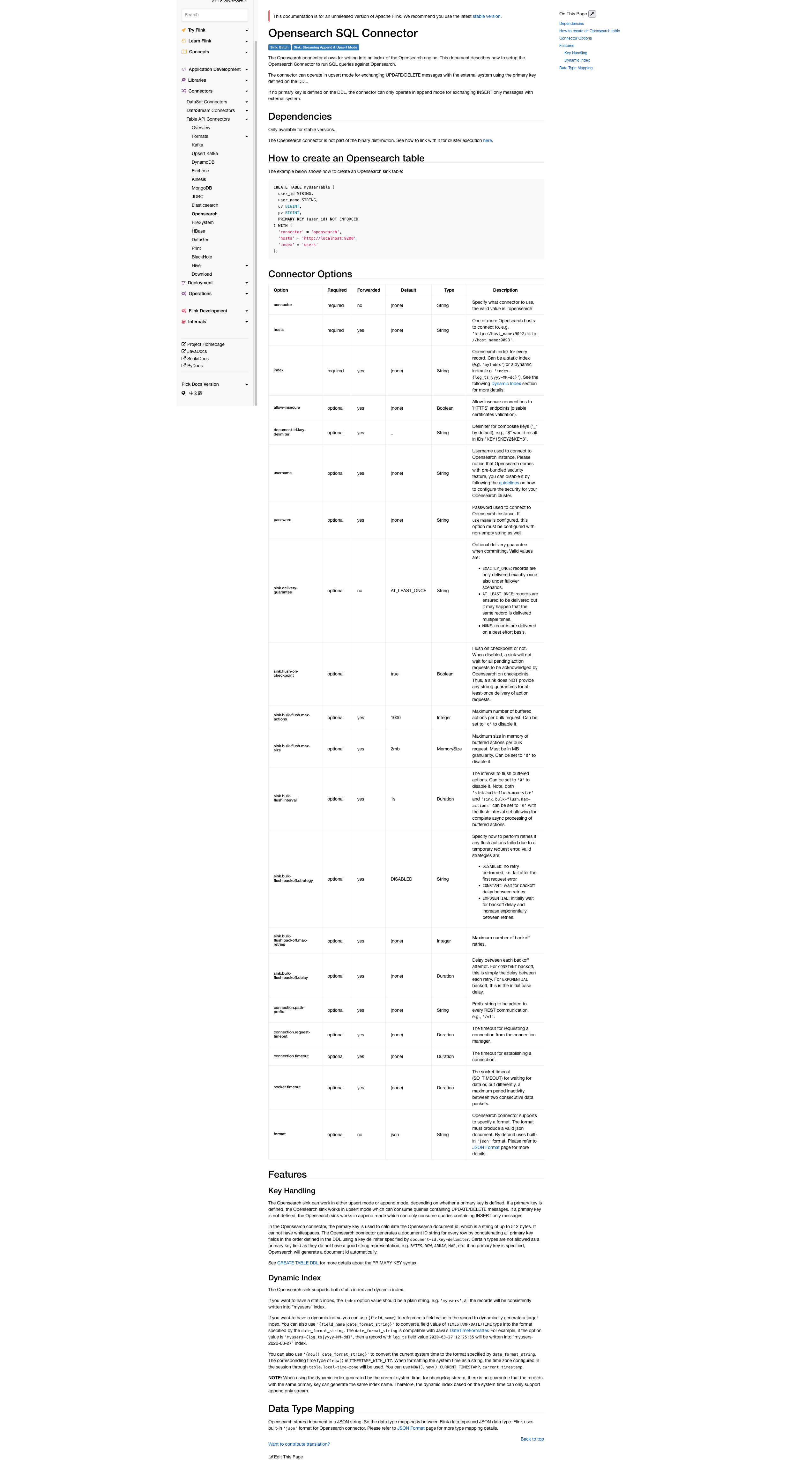 Screenshot 2023-04-06 at 17-17-42 Opensearch