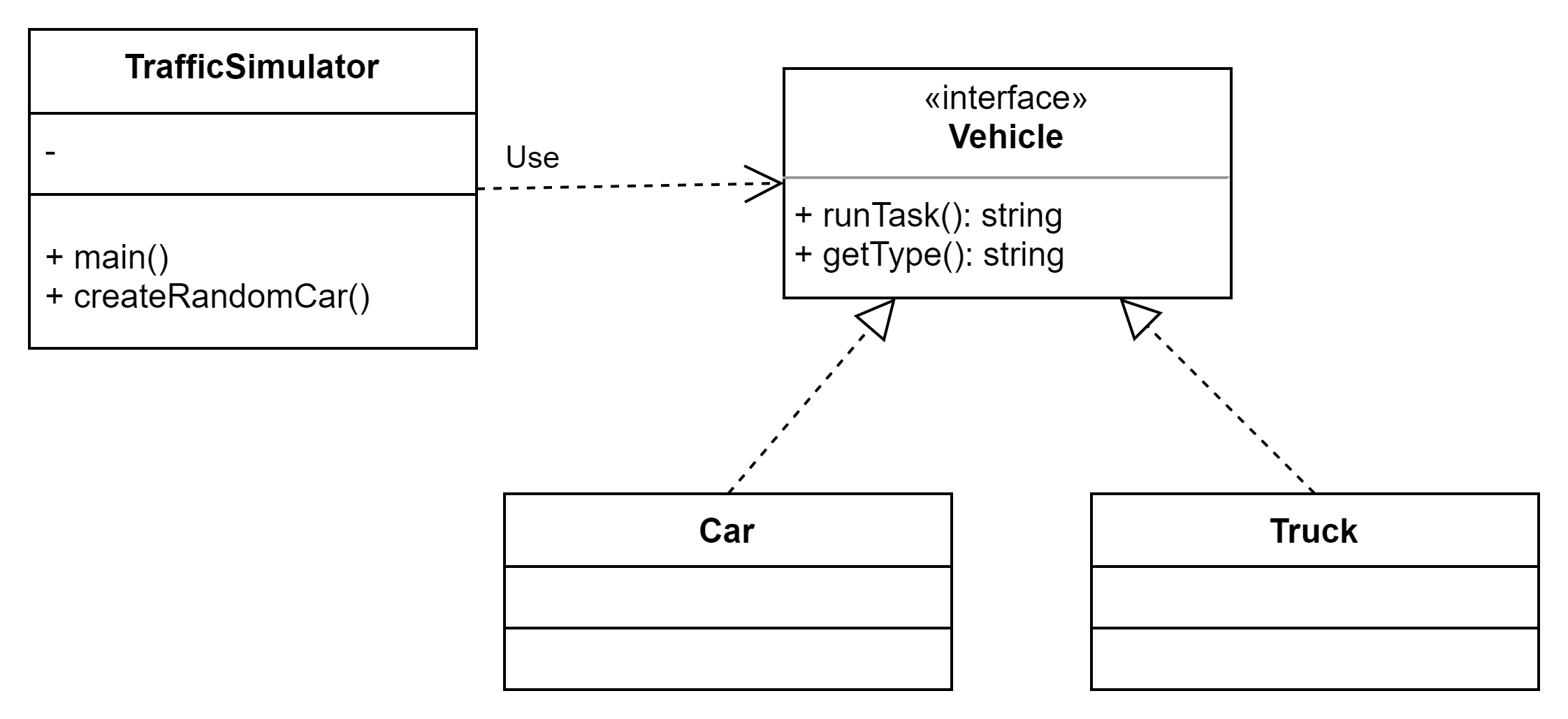 UML diagram 1