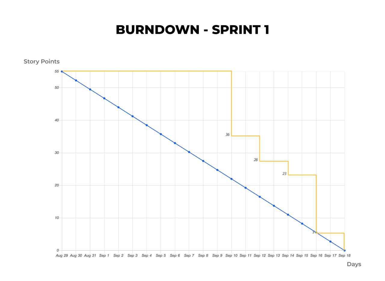 WhatsApp Image 2022-09-18 at 20 04 52