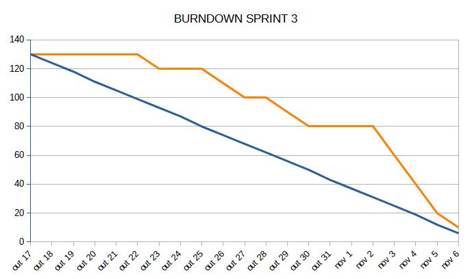 WhatsApp Image 2022-11-06 at 21 48 41