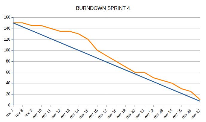 Imagem do WhatsApp de 2022-12-04 à(s) 14 14 05
