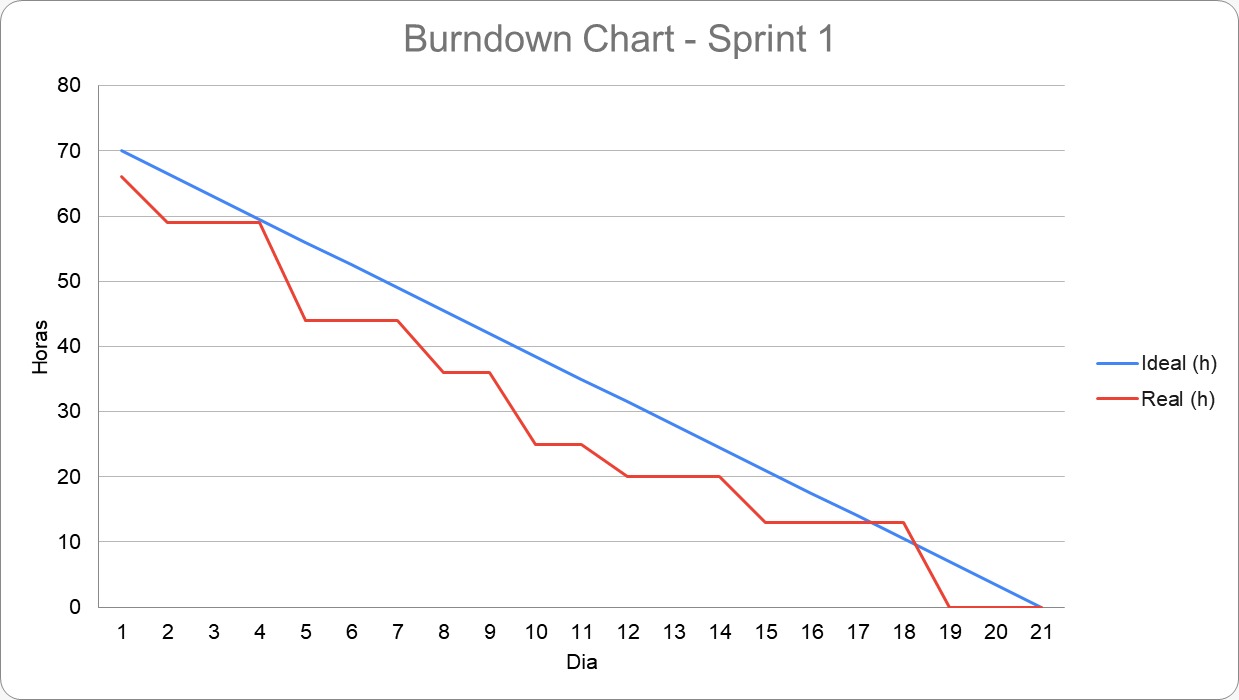 Imagem do WhatsApp de 2023-03-30 à(s) 22 04 29