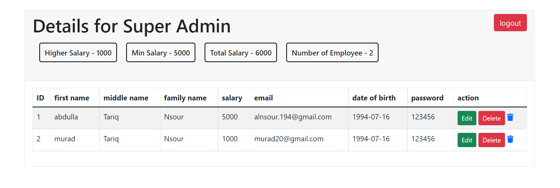 GitHub - abdulla-nsour/php_Super_Global_Variables: php Super Global ...