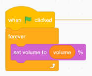 Set volume to in a forever loop causes audio to stutter on Firefox ...