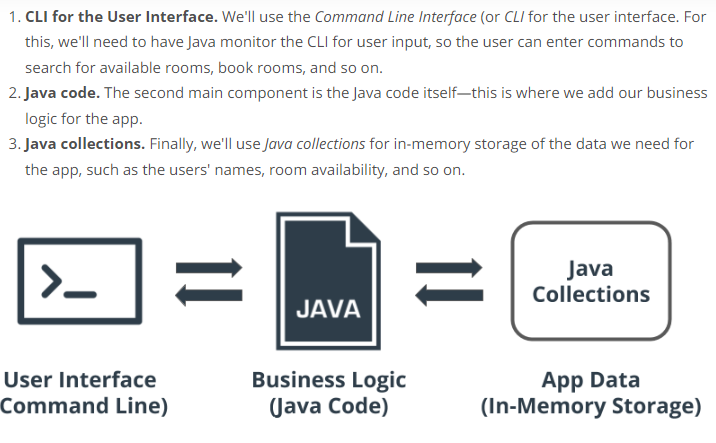 GitHub - NishaPathara/Hotel-reservation-application-Java-
