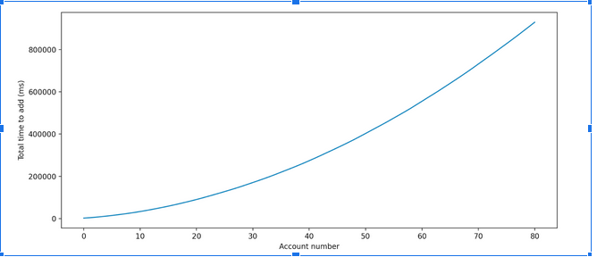 Screenshot 2022-03-28 at 10-43-42 Essay 4