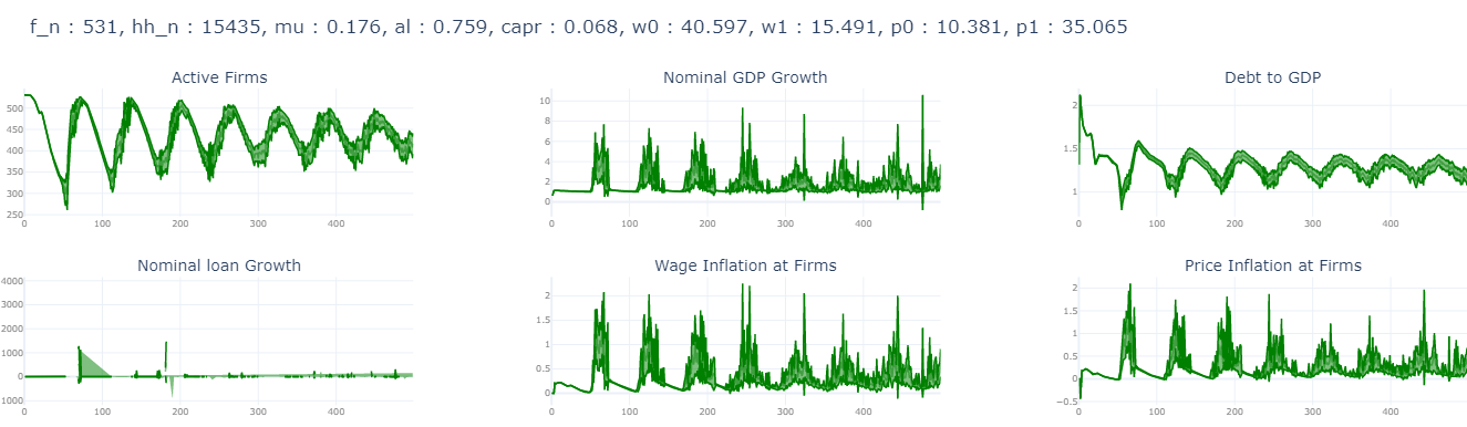 transient_analysisS2526