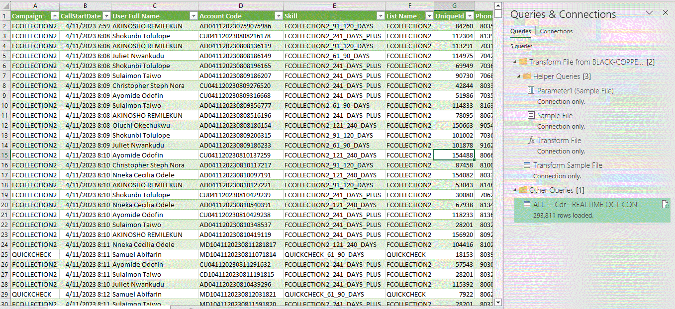 GitHub - BriggsOkiotor/My-Data-Analysis-portfolio: Projects, files and ...
