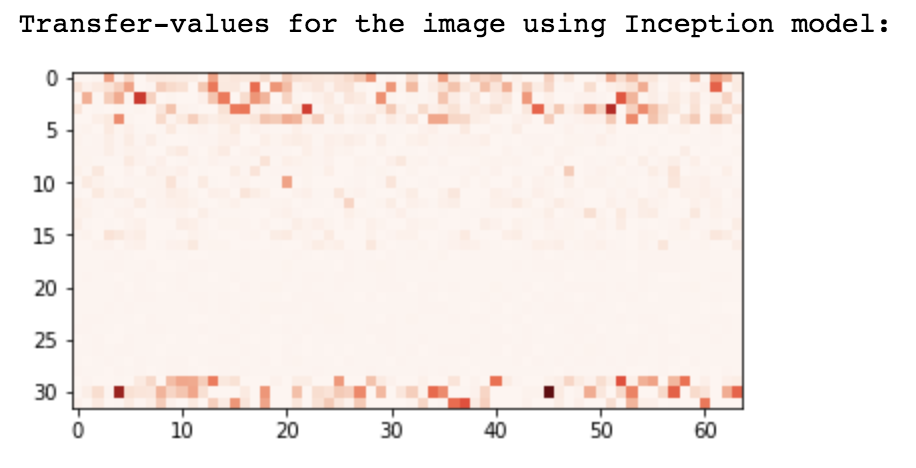 Inception Architecture for Tiny ImageNet · Issue #29 · Simsso/NIPS-2018 ...