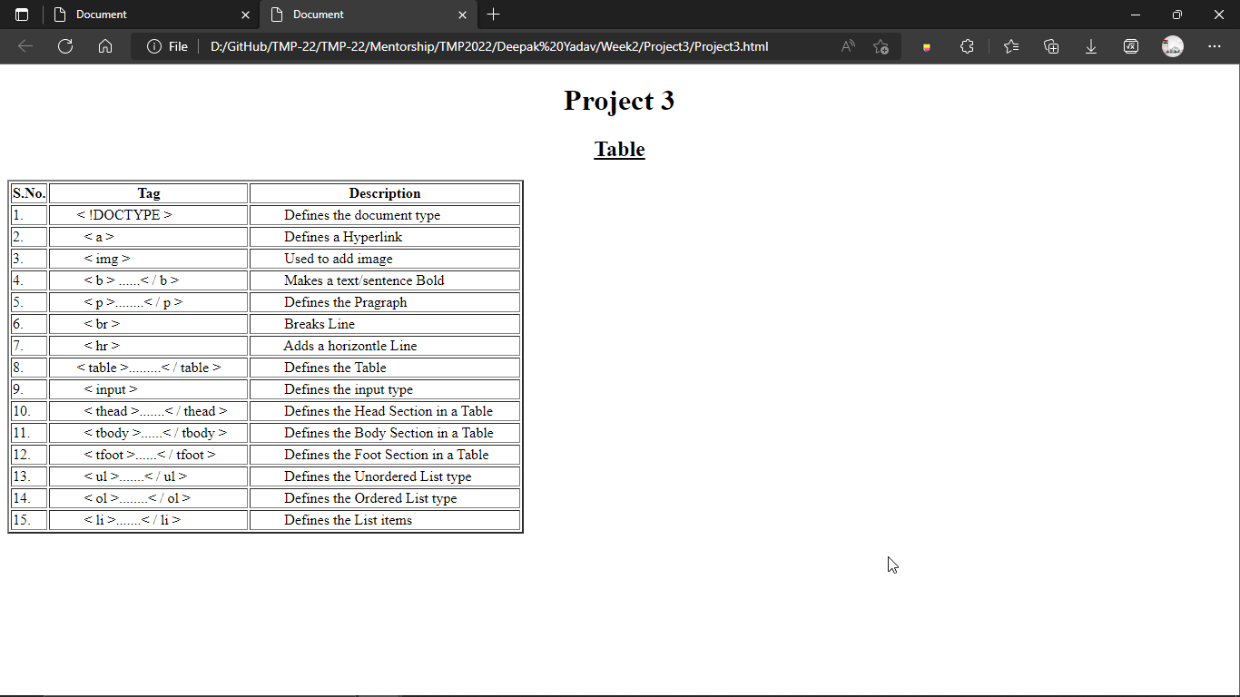 2022-10-06 23_11_24-Greenshot