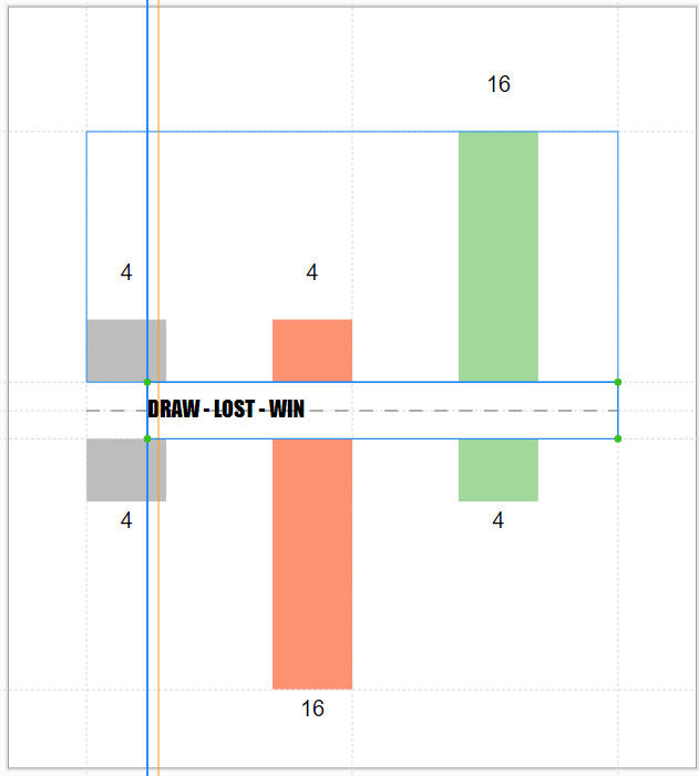 Text not showing in the same place in edit and visual mode. · Issue ...