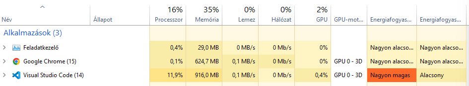 slow vsc · Issue #154960 · microsoft/vscode · GitHub