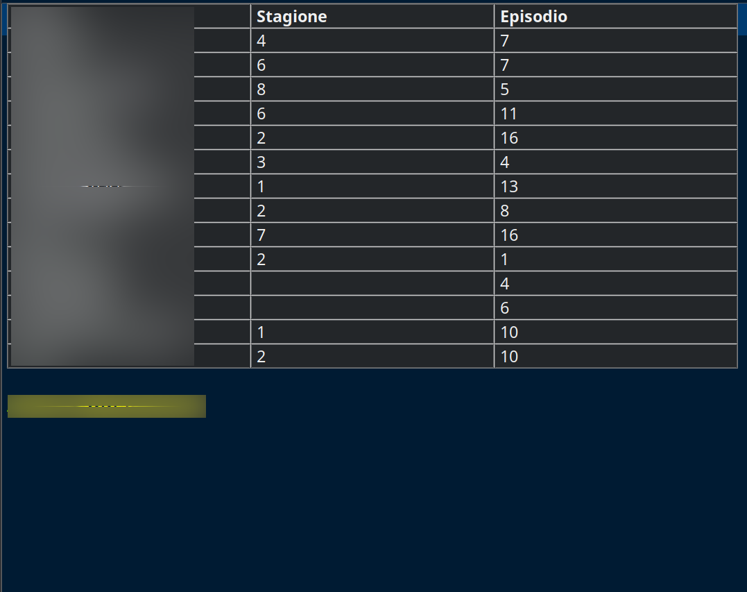 (0.99.14 Linux) Tables disappear and reappears when I switch nodes or