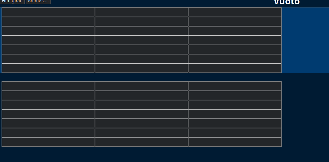 (0.99.14 Linux) Tables disappear and reappears when I switch nodes or