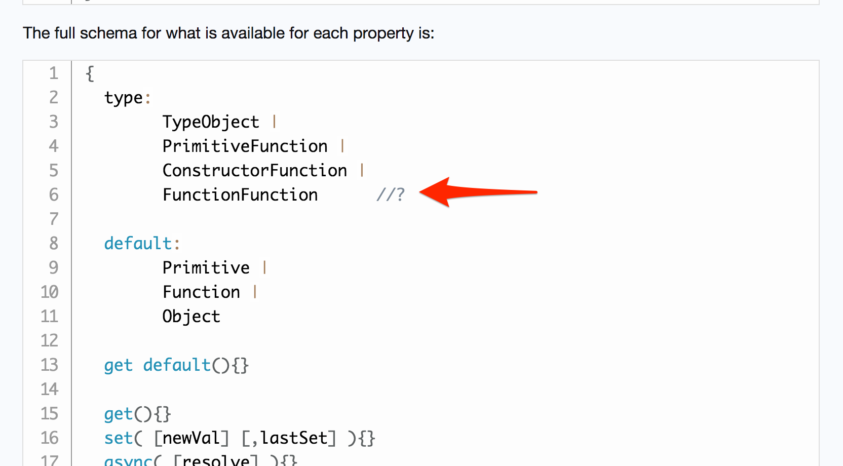 props___can-observable-object___Observables___API_Docs___CanJS