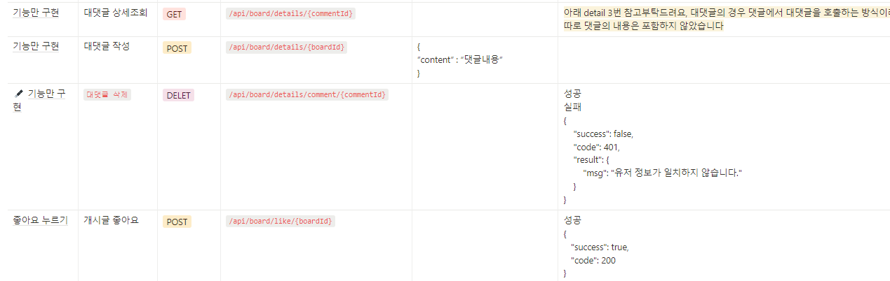 GitHub - jennywoon/Instagram-Clone: 클론코딩