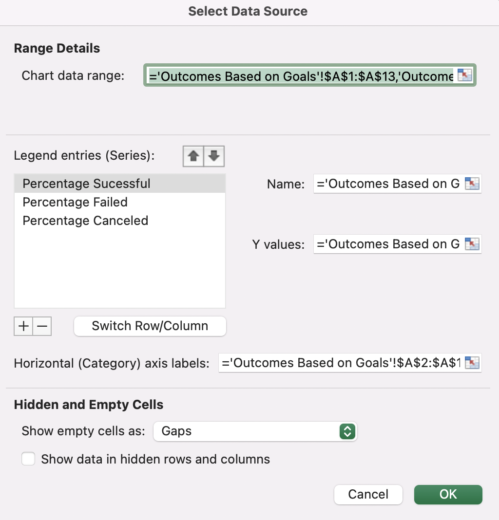 GitHub - sominkstar/kickstarter-analysis: Module 1 Kickstarter