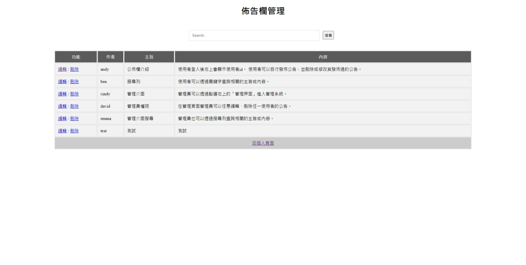 GitHub - YuShan1106/myrepository · GitHub