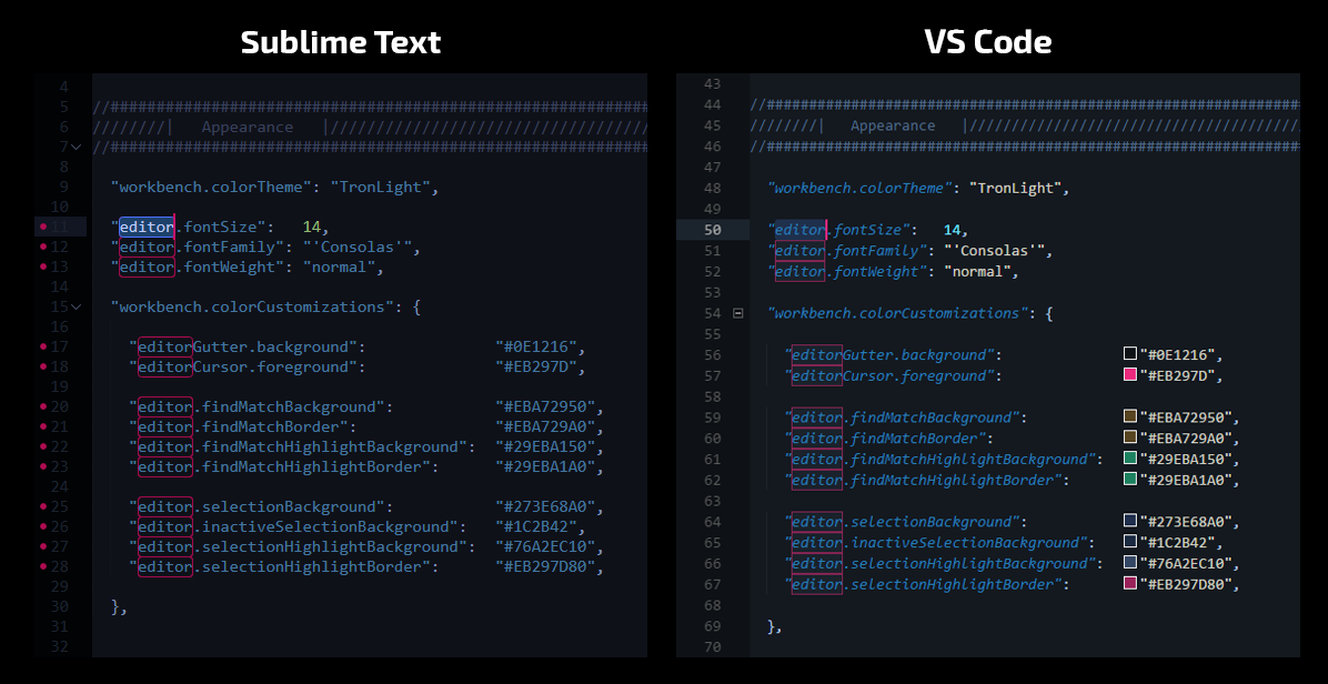 comparison