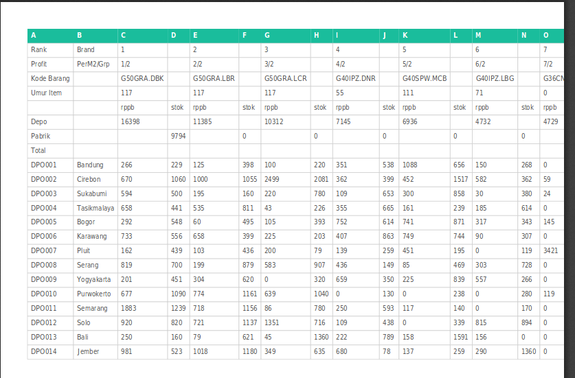 Horizontal Table Jspdf Table with long columns · Issue #557 · simonbengtsson/jsPDF-AutoTable ...