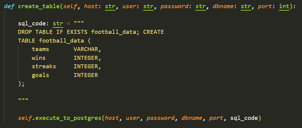 GitHub - JasonG2001/Football-Match-Outcome-Predictor