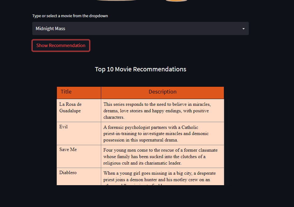 GitHub - Karen-666/Netflix_recommendation_system