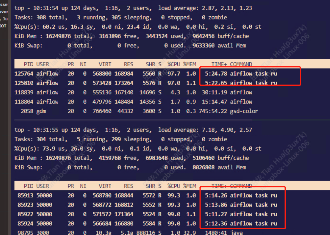 CPU utilization 100 % loads in one worker nodes · Issue #25372 · apache ...