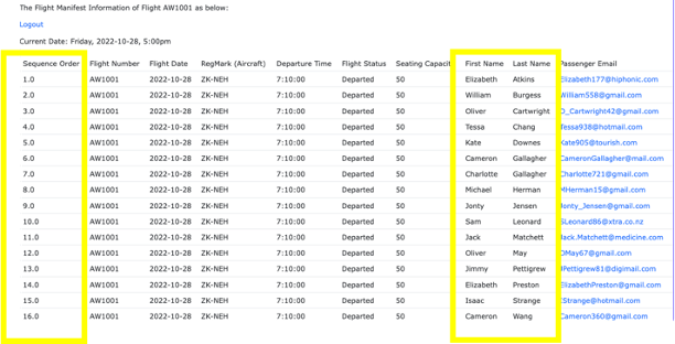 GitHub - ShanLu2022/Airline_Management_app: Flight Management App
