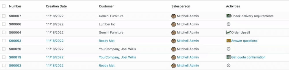 shiftList