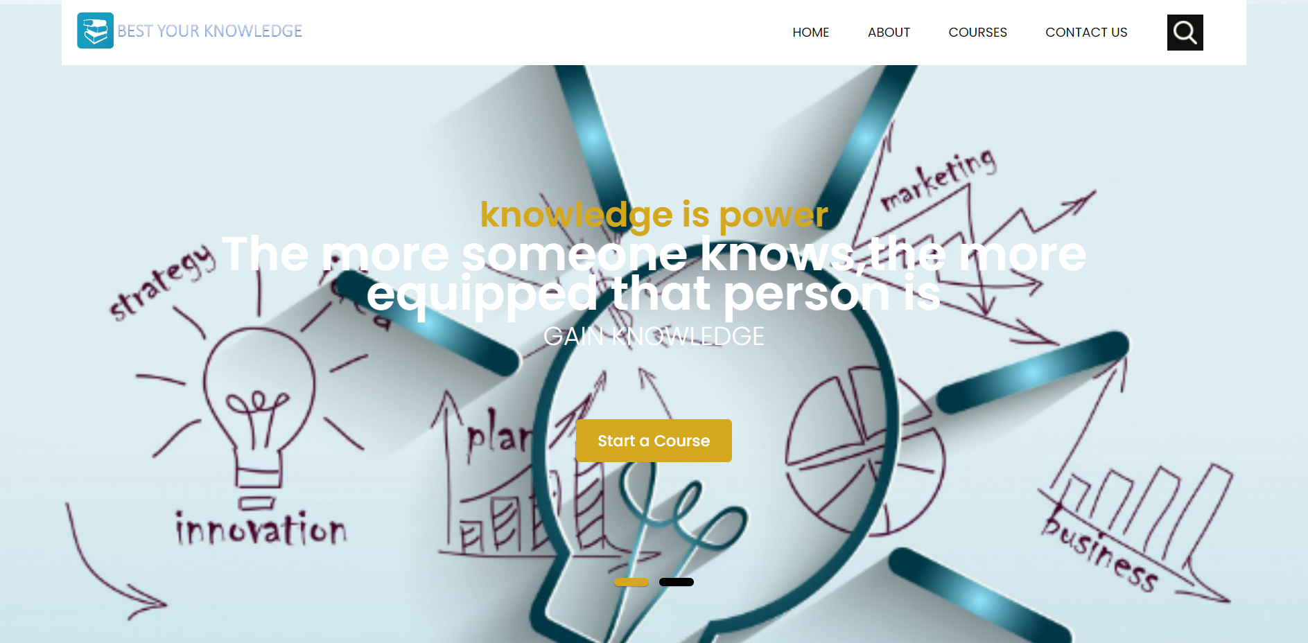 GitHub - chandinipadala/education: This is my project of future ready ...