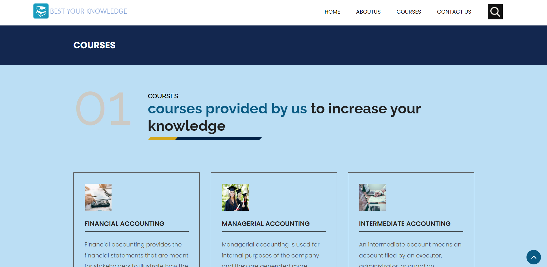 GitHub - chandinipadala/education: This is my project of future ready ...