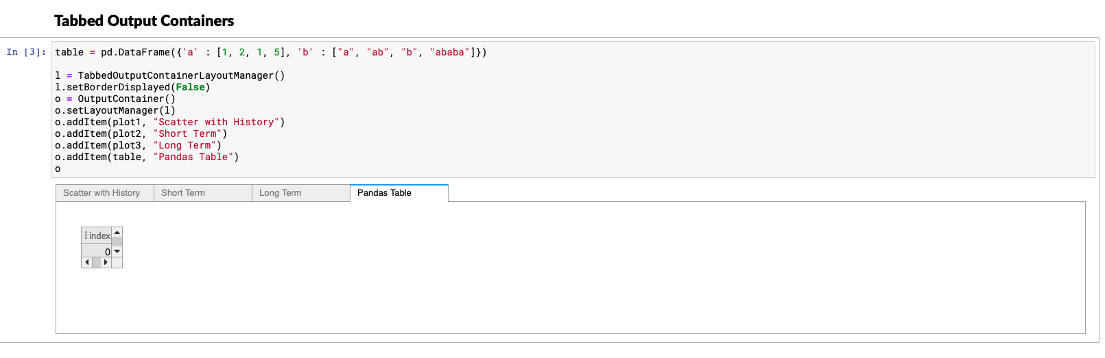 tabbed output container