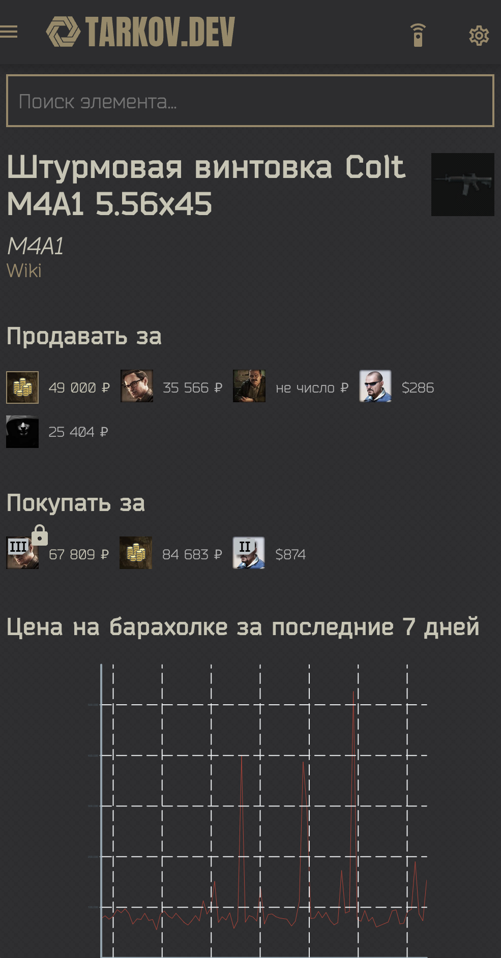 Fix item css on mobile and co by Shebuka · Pull Request #225 · the ...