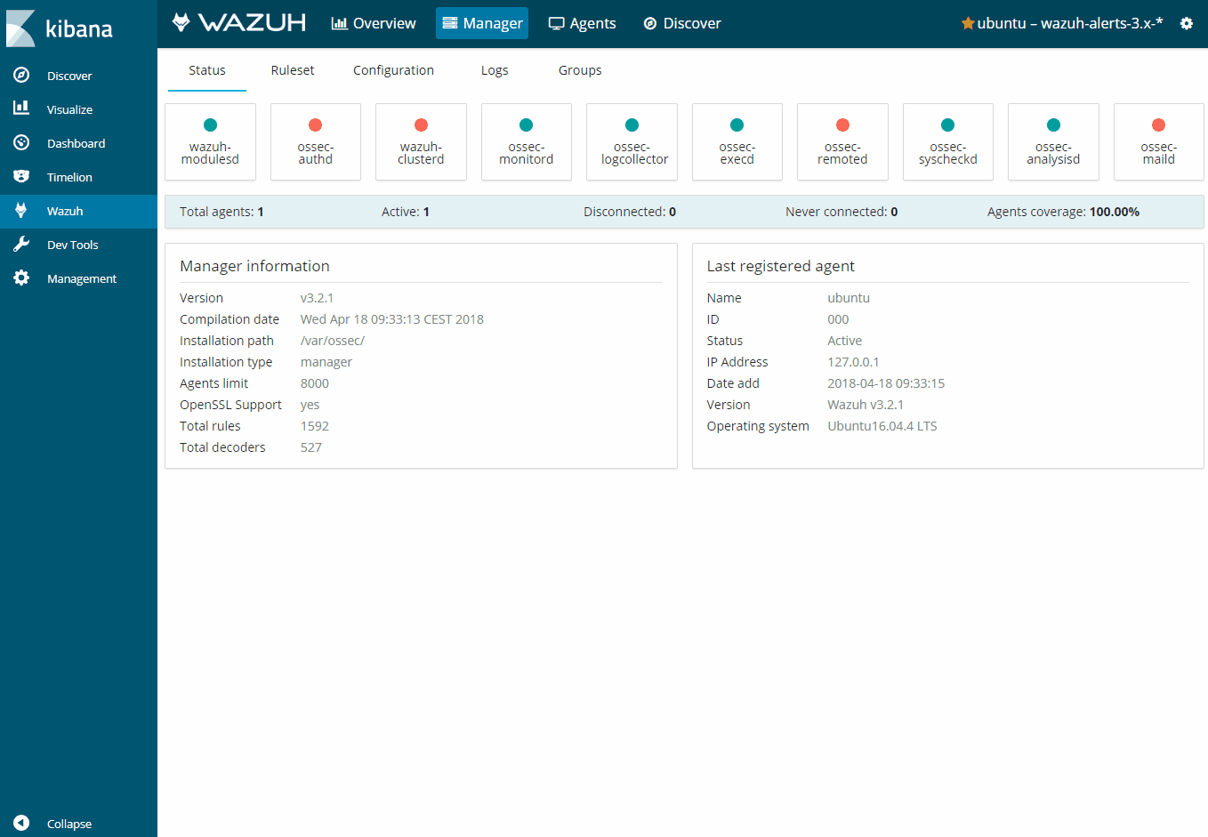 Manager Ruleset Tab Redesign Issue 362 Wazuh wazuh kibana app GitHub manager-ruleset-tab-redesign-issue-362-wazuh-wazuh-kibana-app-github