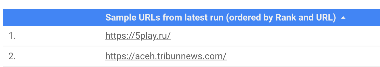 Improve the display of sample URLs on the metrics pages by sorting by ...
