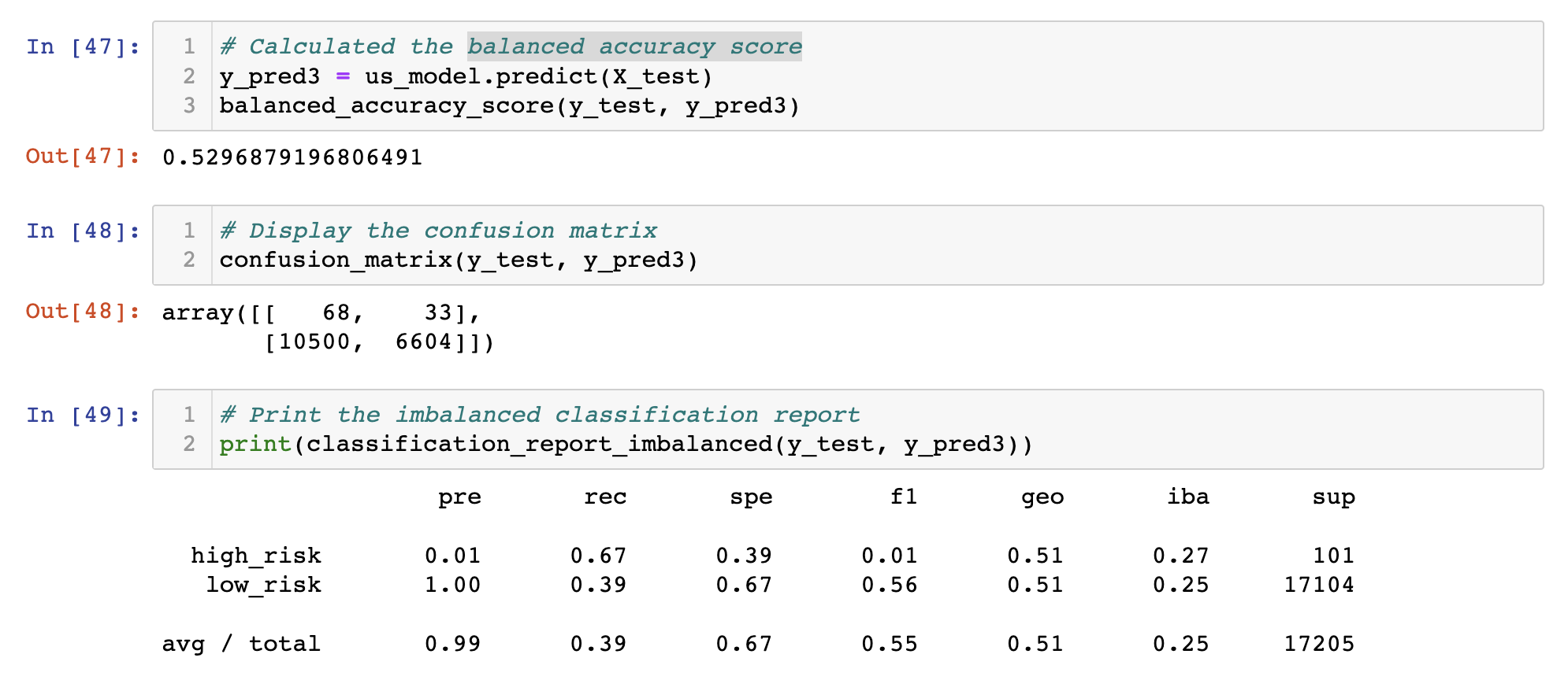 GitHub - MireyNM/Credit_Risk_Analysis: Apply machine learning to solve ...