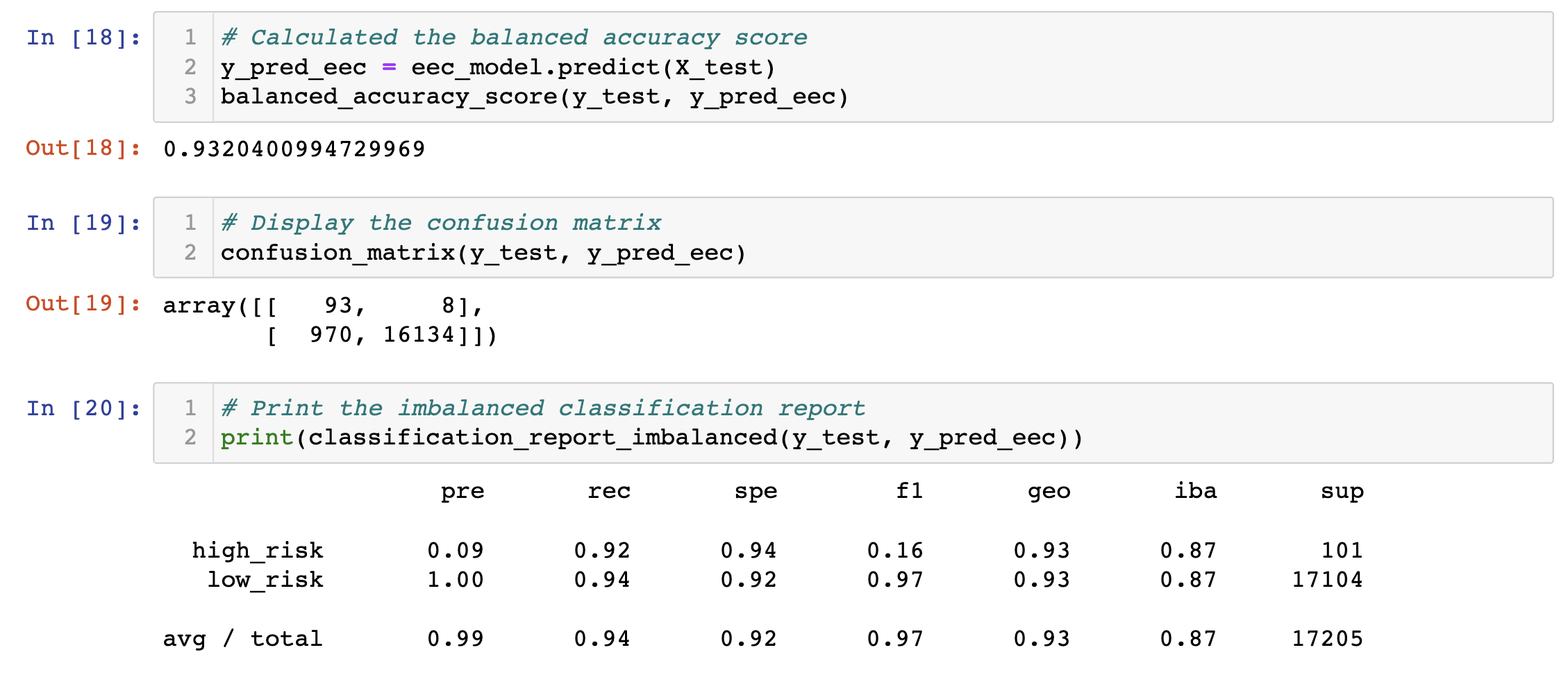 GitHub - MireyNM/Credit_Risk_Analysis: Apply machine learning to solve ...