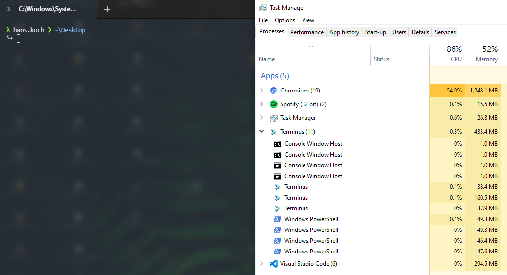 After closing the tab the the shell process is still running · Issue ...