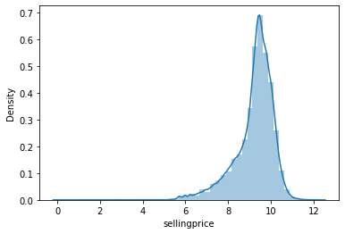 car_kaggle_sol_copy_28_0