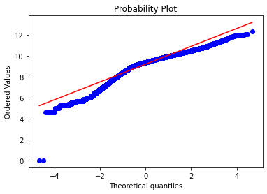 car_kaggle_sol_copy_28_1