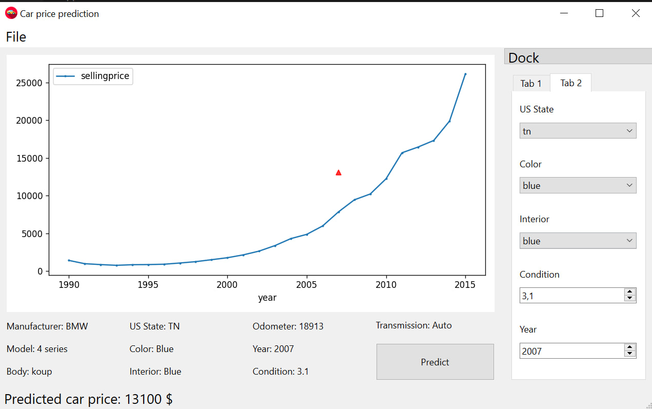 GitHub - Tornadosky/Cars-price-prediction: PyQt6 window app to analyze ...
