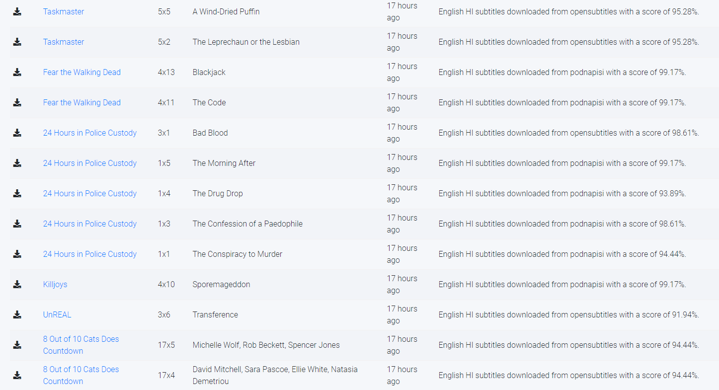 HearingImpaired subtitles keep redownloading every day · Issue 1141