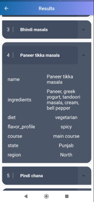 GitHub - Rushikesh102/Food-Recommendation-System