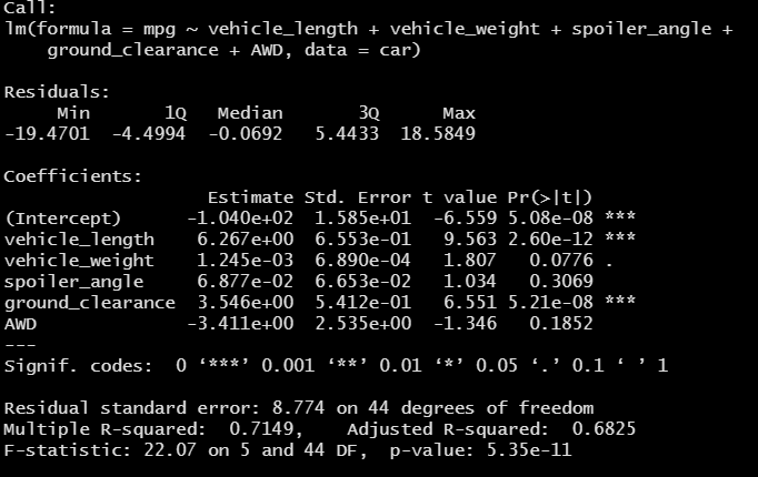 GitHub - kelmo974/MechaCar_Statistical_Analysis: Applying R to car ...